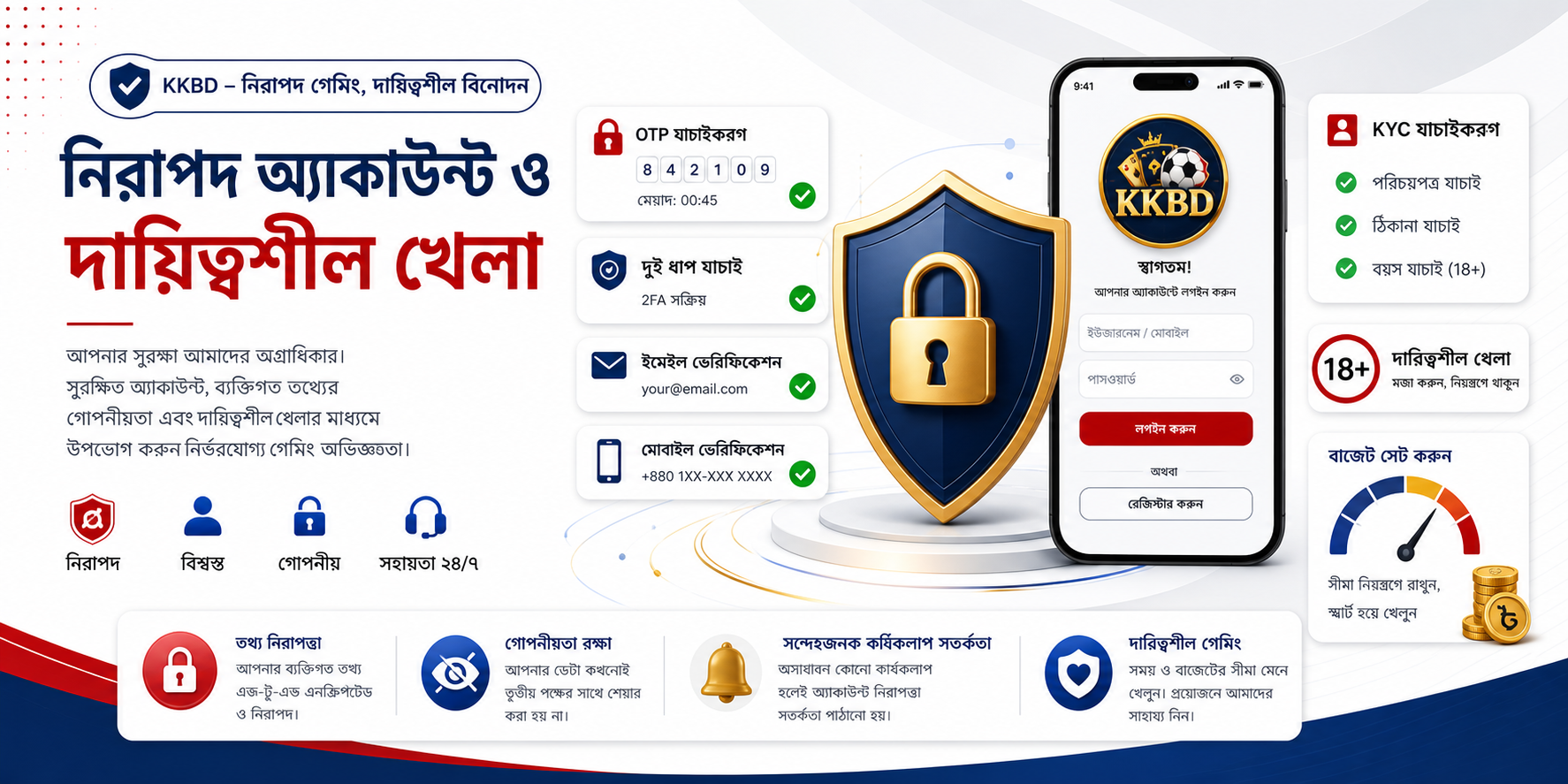 উত্তোলন গাইড